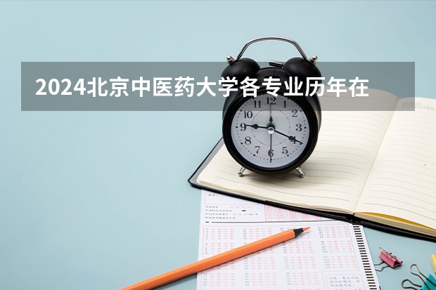 2024北京中医药大学各专业历年在甘肃招生人数 学费多少钱